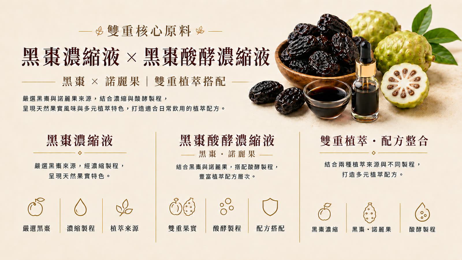 諾麗果棗精 產品介紹 第 3 張，共 6 張